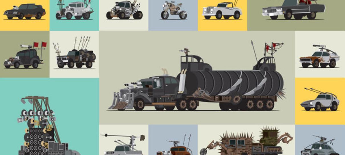 Veja todos os veículos de Mad Max: Estrada da fúria em um único pôster