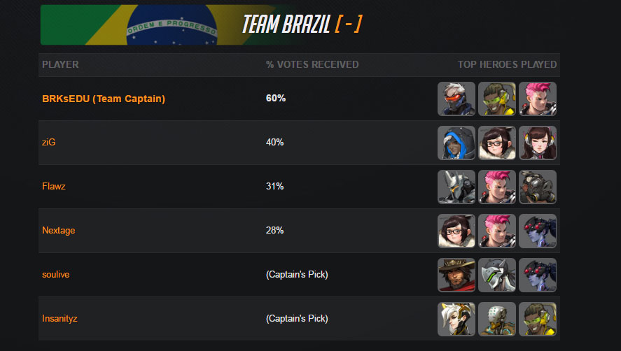team_BR
