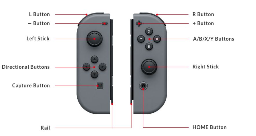 Nintendo Switch ultrapassa metade das vendas do Wii U - NerdBunker