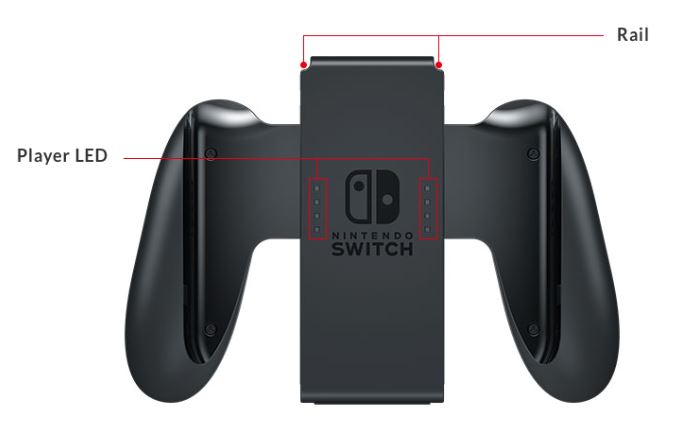 Nintendo Switch ultrapassa metade das vendas do Wii U - NerdBunker