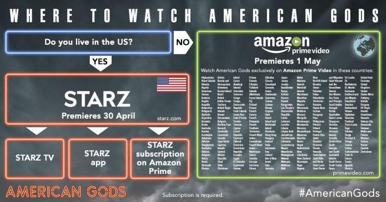 american-gods-mundo