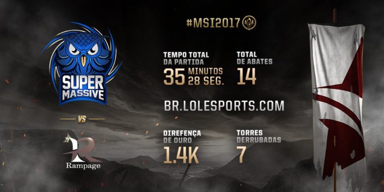 mi supermassive rampage jogo 2