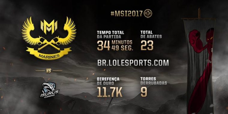 msi 2017 gigabyte marines jogo 1
