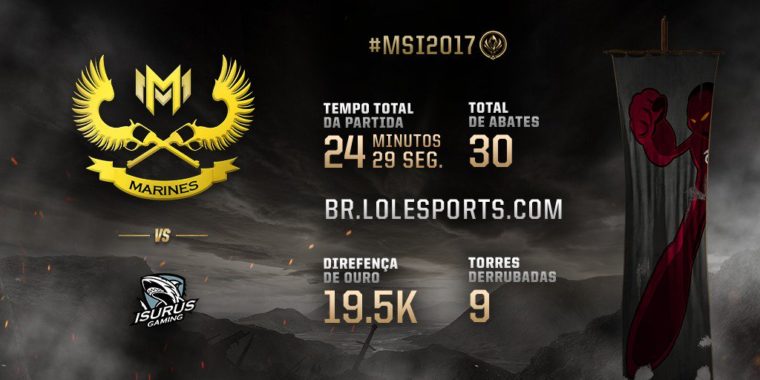 marines vitoria