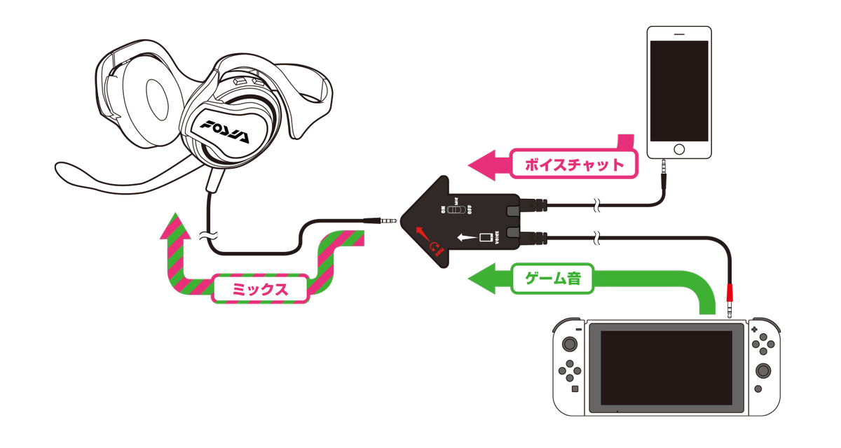 nintendo-switch-chat