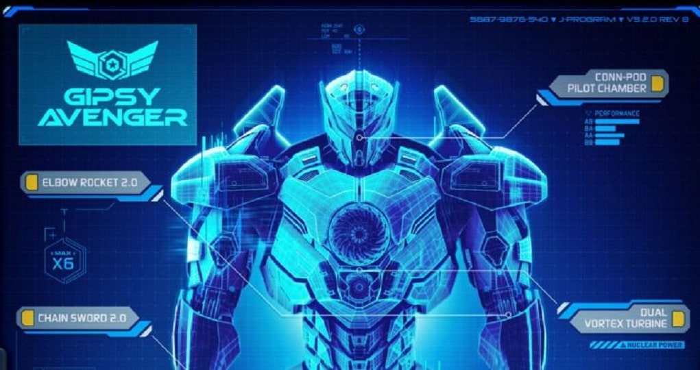 Pacific Rim: Uprising | Novas artes mostram os Jaegers do filme