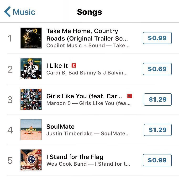 Country Roads
