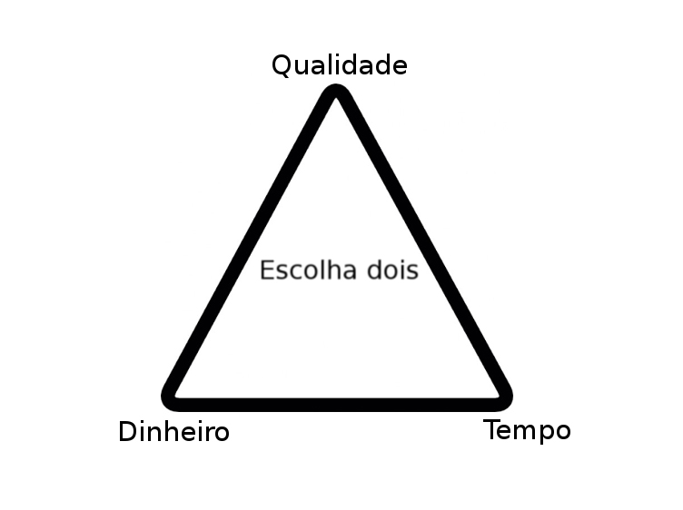 Imagem do episódio