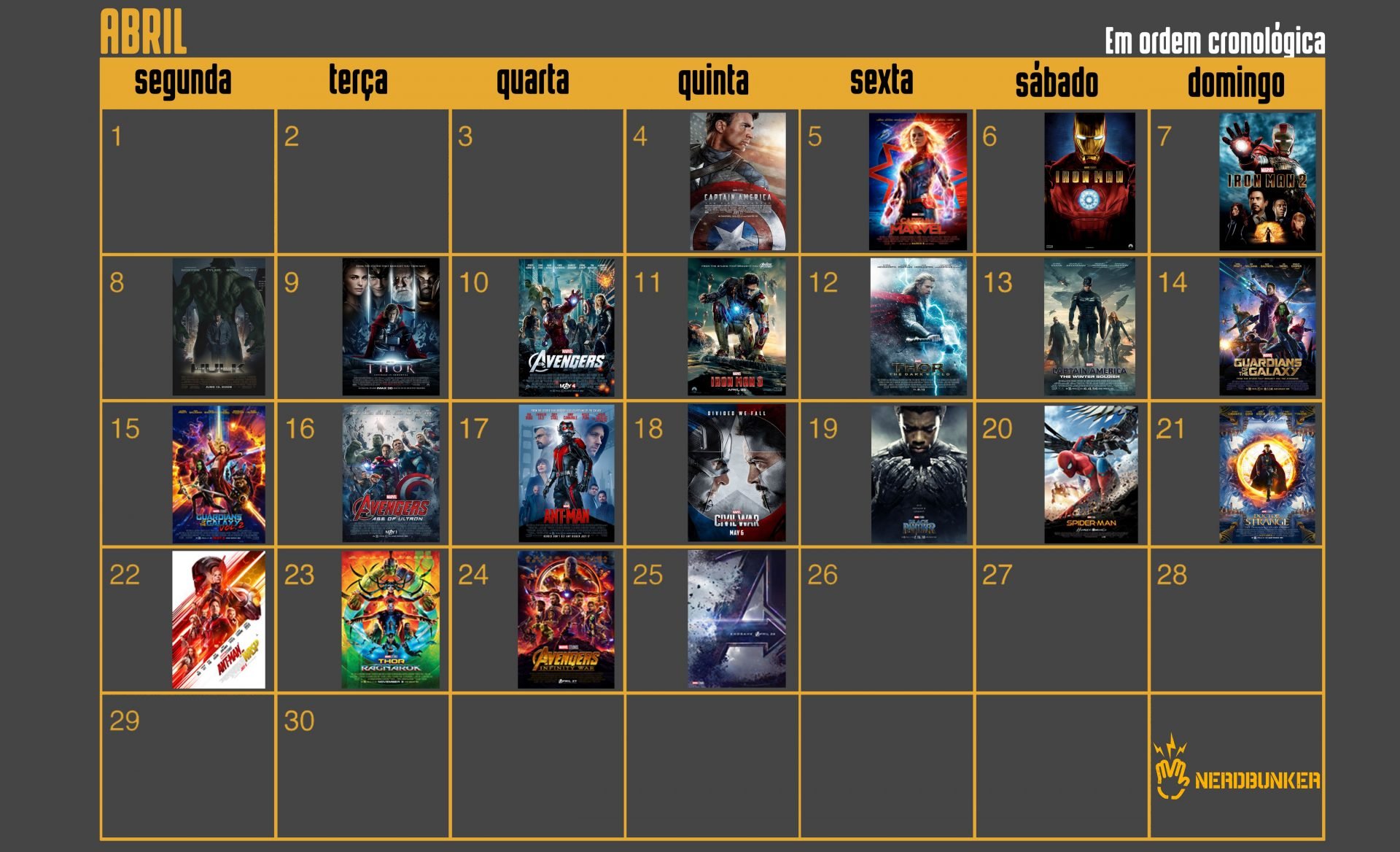 Maratona Marvel Ordem Cronológica