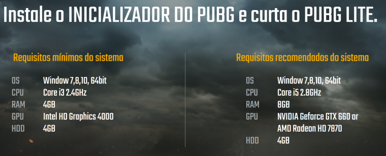 PUBG Lite