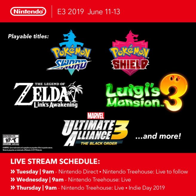 Nintendo na E3 2019