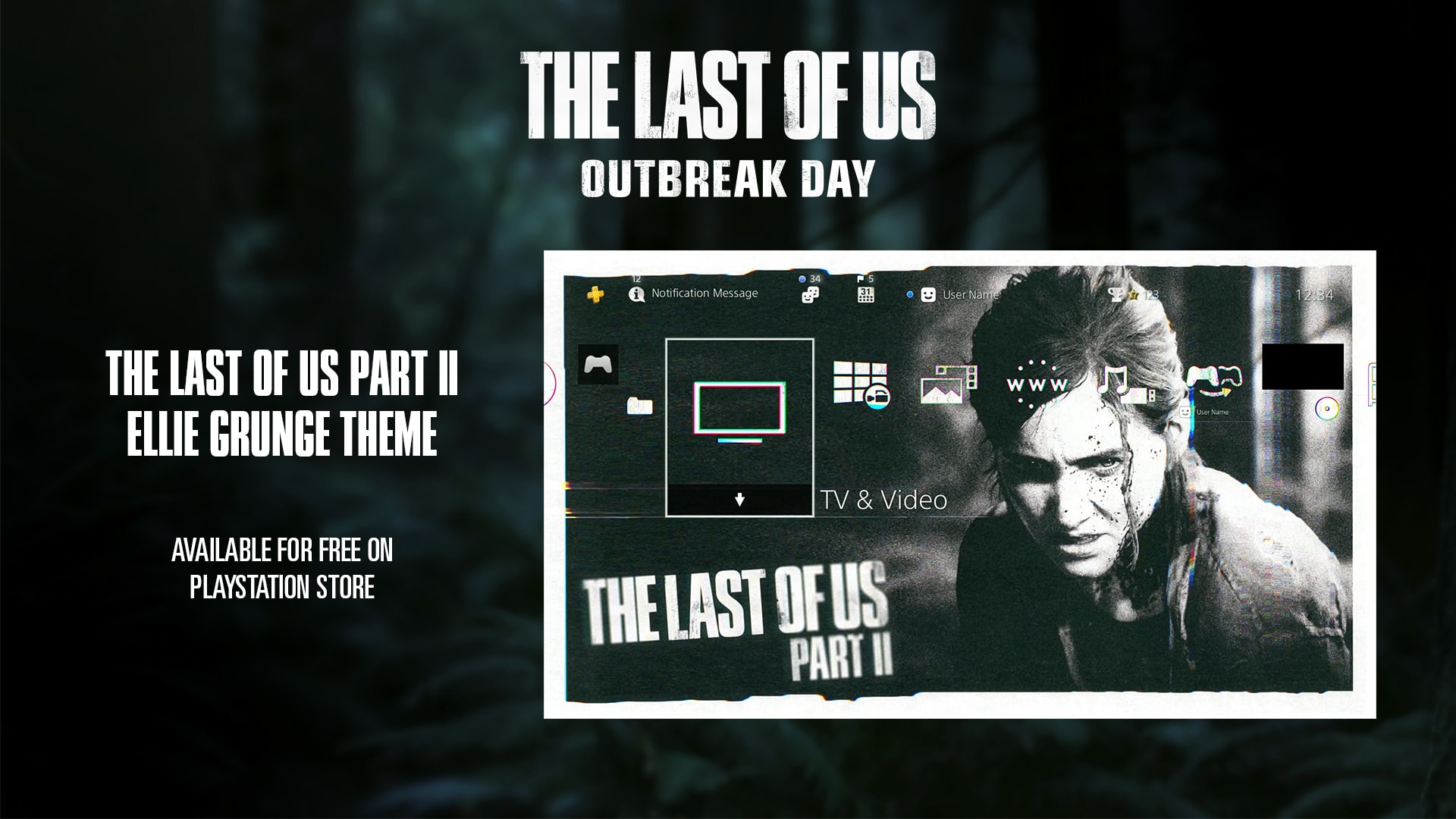 The Last Of Us Part 2 - Tamanho do download do PS4 é revelado