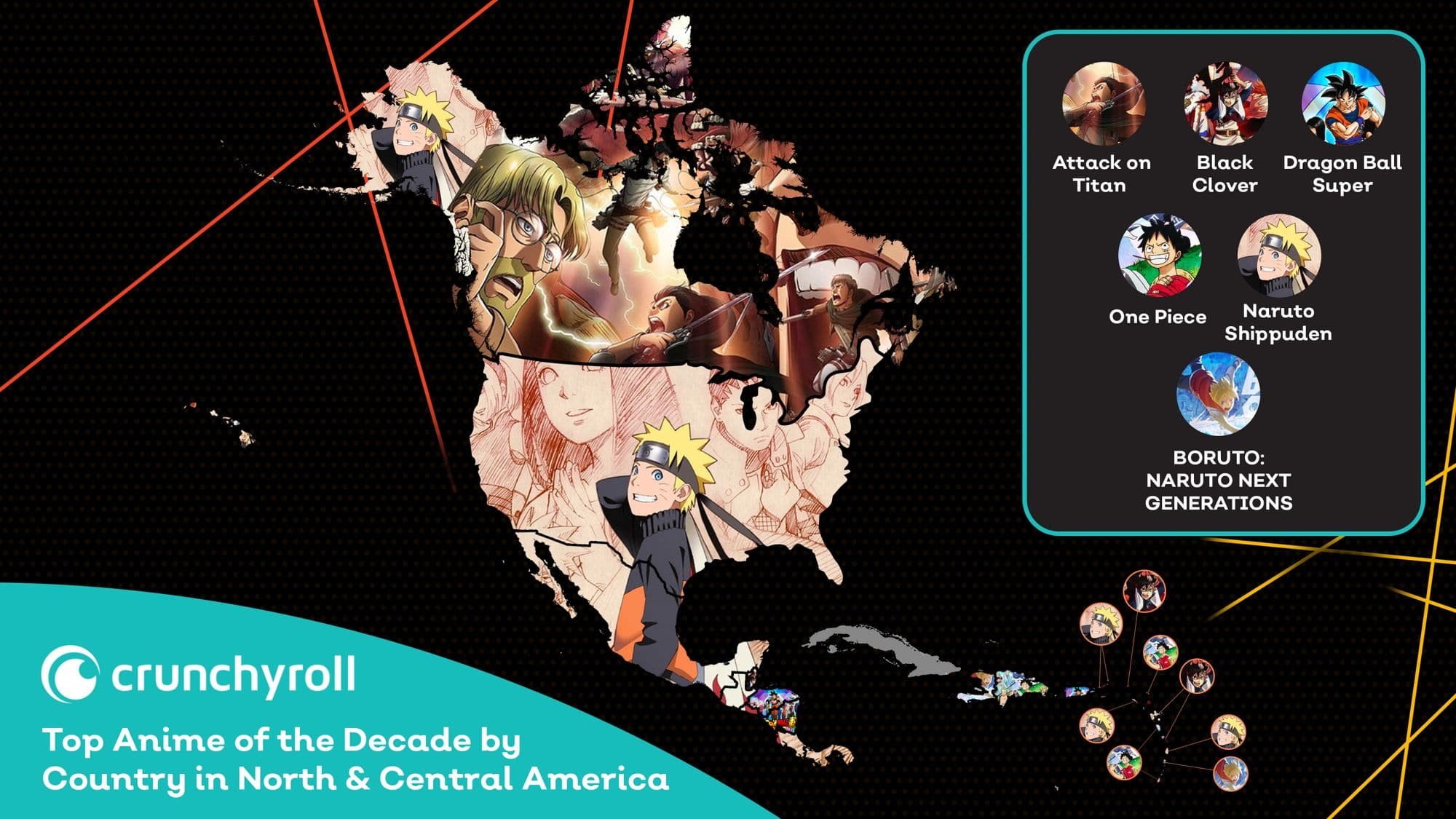 Crunchyroll revela os animes mais populares da plataforma por país