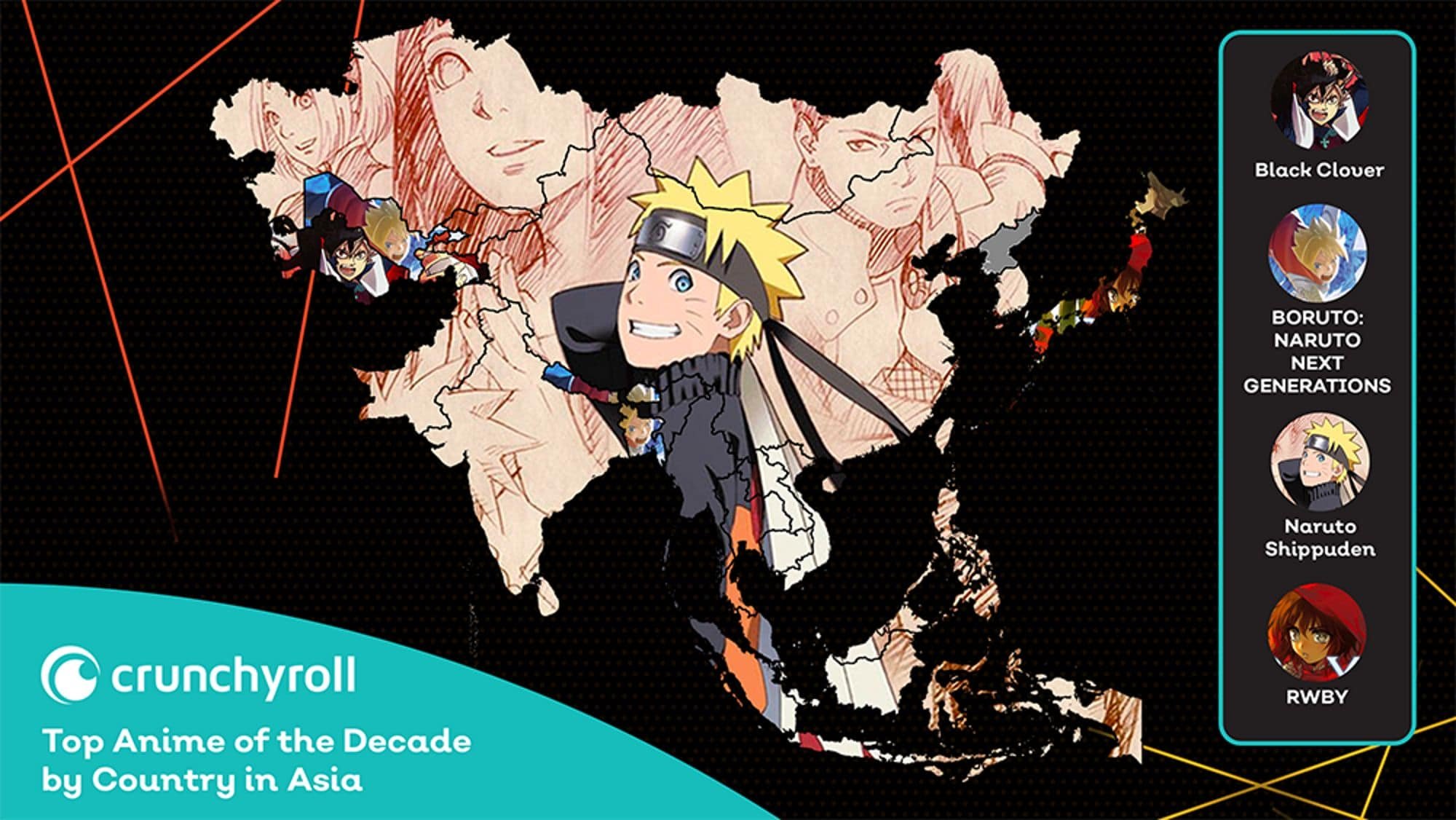 10 animes mais vistos no Brasil e Portugal na Crunchyroll na temporada de  Verão 2020