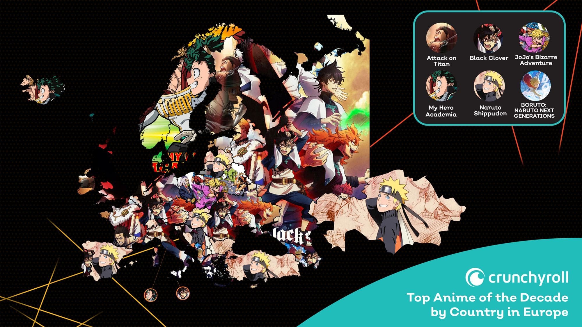 Crunchyroll divulga lista dos animes mais assistidos no Brasil