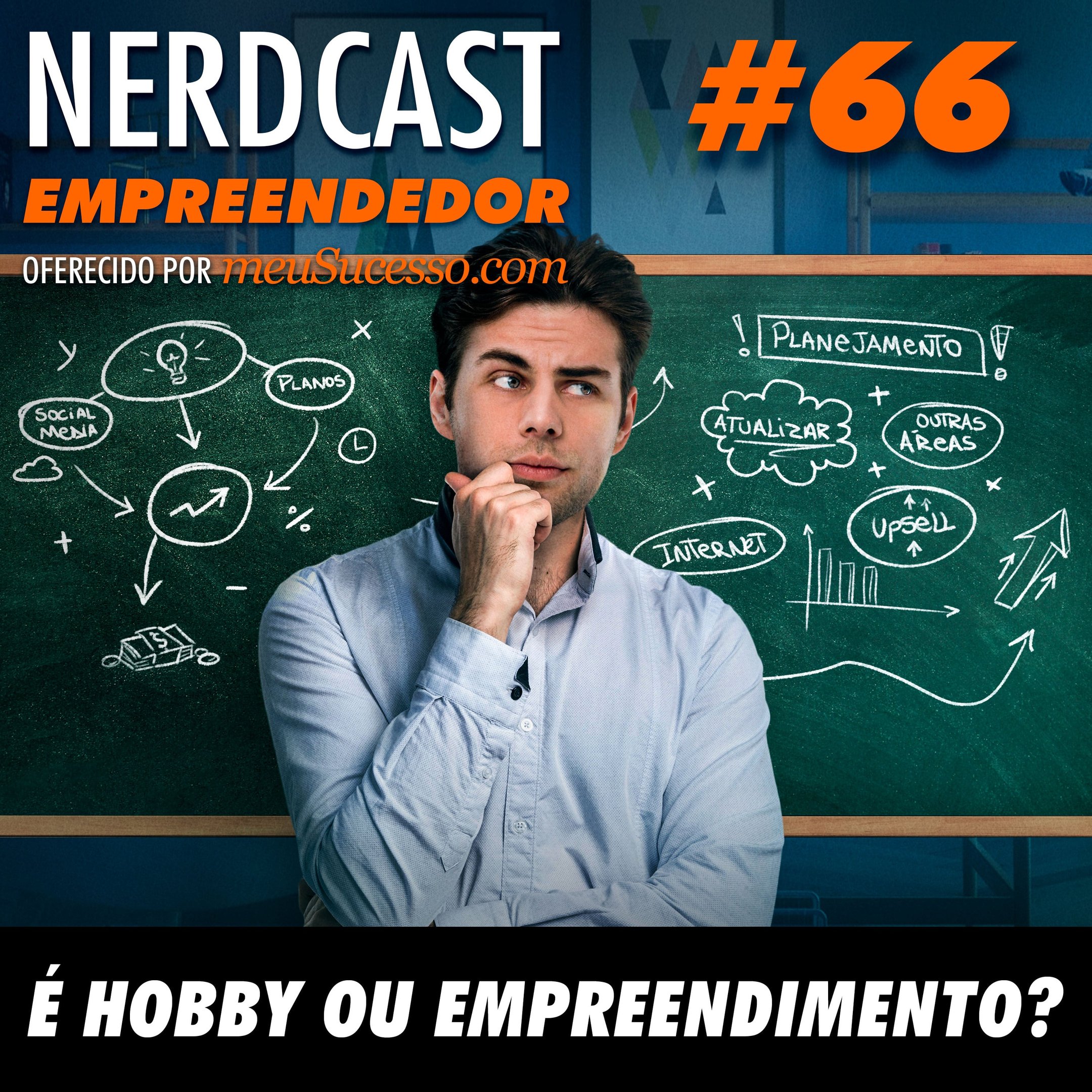 Empreendedor 66 - É hobby ou negócio?