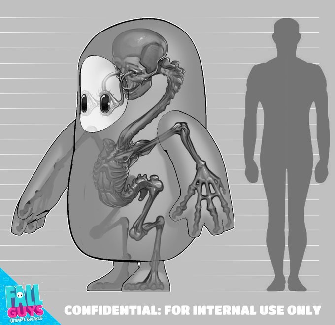 Anatomia de um Fall Guy