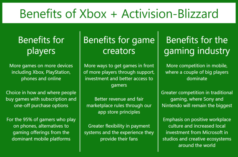 XBOX E ACTIVISION: LIBERADA ATUALIZAÇÃO DE 3 GRANDES JOGOS DO XBOX