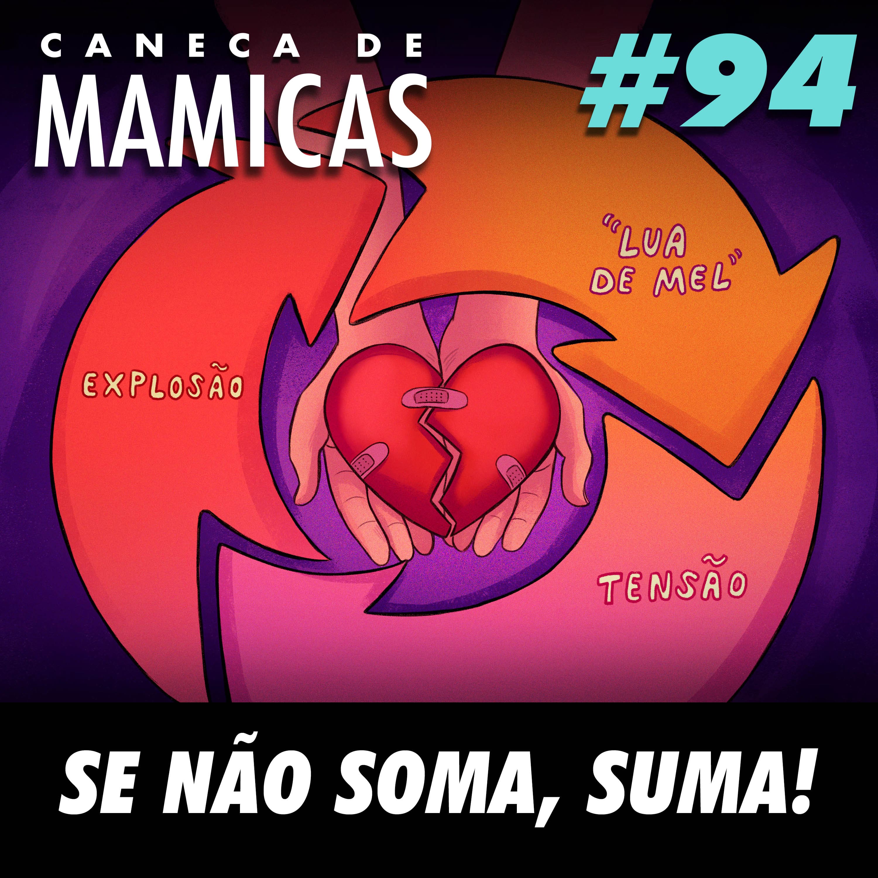 Caneca de Mamicas 122 - Meu nome é Alan – NerdCast – Podcast – Podtail