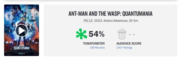 Homem-Formiga 3 recebe nota decepcionante no CinemaScore