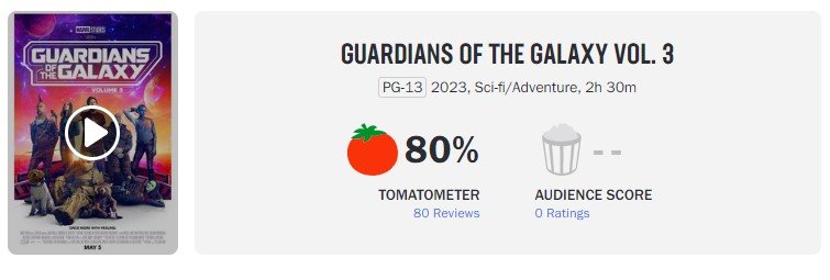Guardiões da Galáxia Vol. 3' recebe 78% de APROVAÇÃO no Rotten Tomatoes;  Confira avaliações! - CinePOP