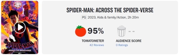 Spider-Man 2 - Rotten Tomatoes