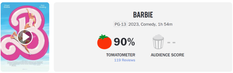 Barbie estreia com 90% de aprovação no Rotten Tomatoes