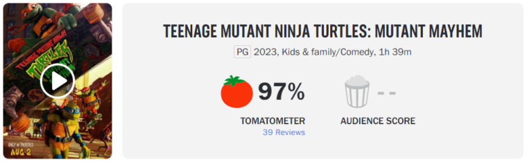 Cómo le fue a las Tortugas Ninja: Caos Mutante en Rotten Tomatoes