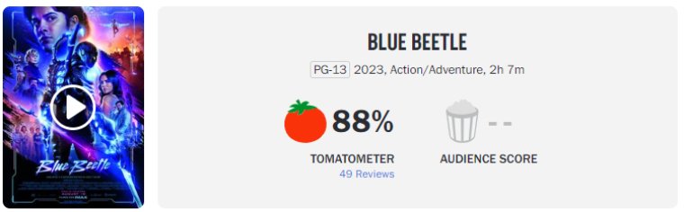 Besouro Azul abre com média de aprovação alta no Rotten Tomatoes