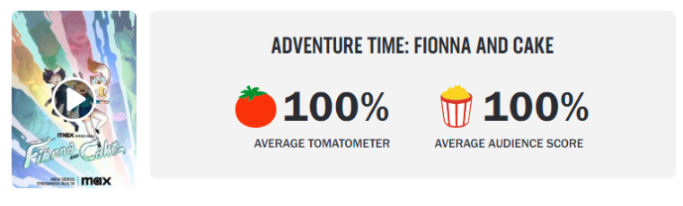 Hora de Aventura com Fionna e Cake estreia com 100% de aprovação no Rotten  Tomatoes - NerdBunker