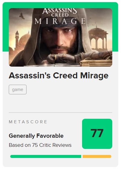 Assassin's Creed Mirage estreia com 77 no Metacritic