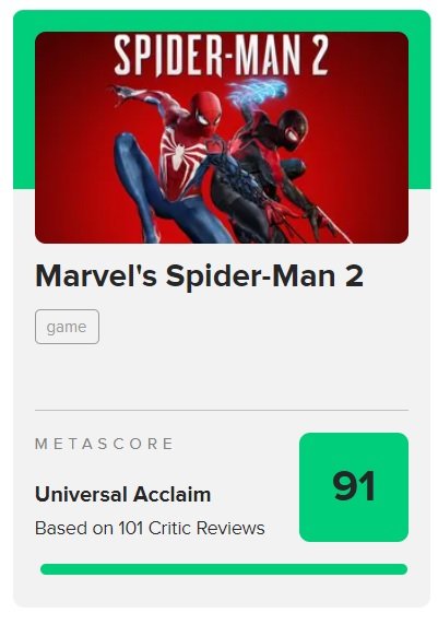 Spider-Man 2 é o jogo da Insomniac com nota mais alta no Metacritic