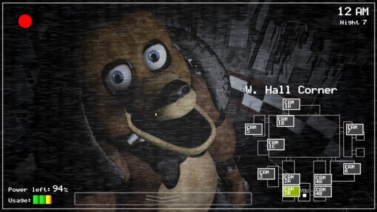 Mundo Dos Jogos: Five Nights At Freddy's 4 (Alguns) EASTER EGGS!!!