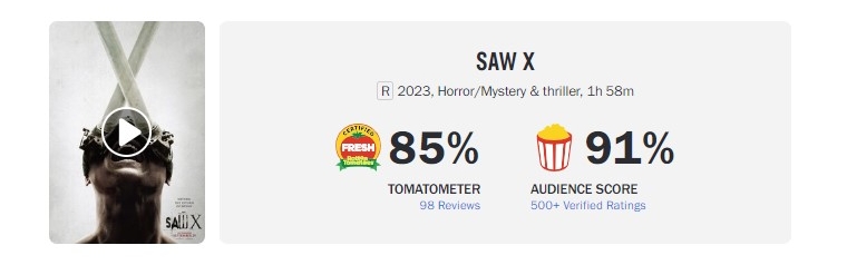 Saw X - Rotten Tomatoes