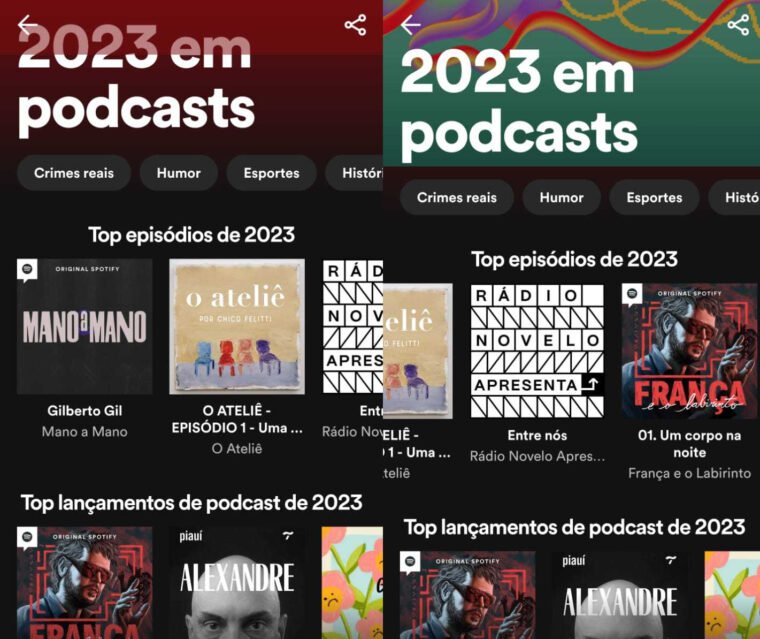 Spotify lança retrospectiva de 2023; saiba como ver a sua - Jovem Nerd