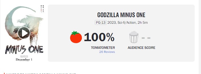 Nota de Godzilla Minus One no Rotten Tomatoes