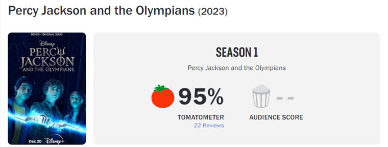 Índice de aprovação da série de Percy Jackson no Disney+ no Rotten Tomatoes (Captura de Tela)