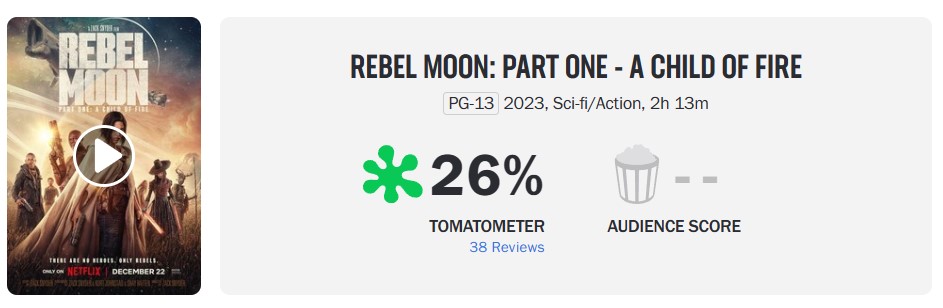 Rebel Moon, novo filme de Zack Snyder, estreia com média de