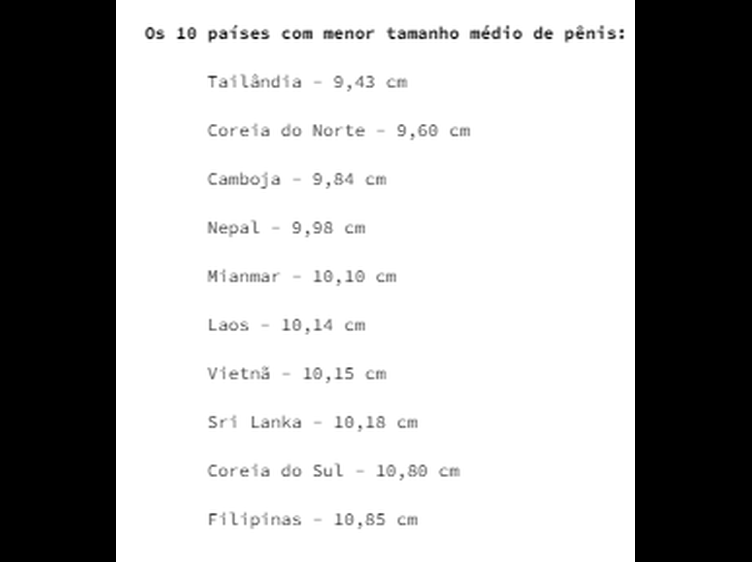 Menores Penis do Mundo