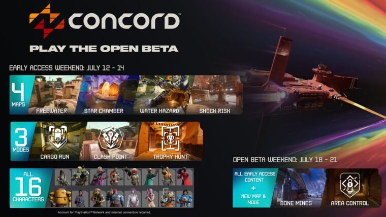 Imagem de Concord