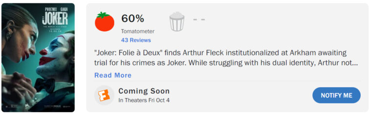 Captura de tela da aprovação de Coringa: Delírio a Dois no Rotten Tomatoes (Rotten Tomatoes/Reprodução)