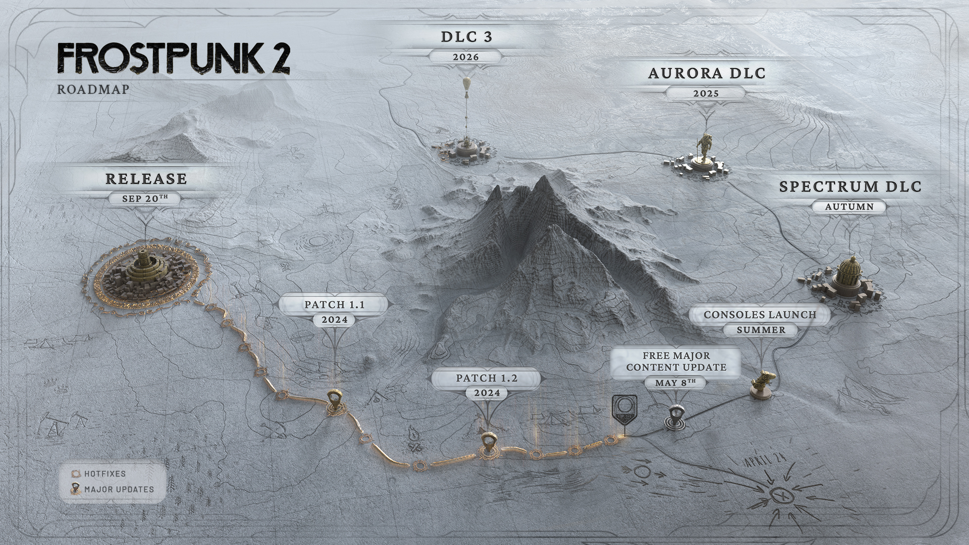 Roadmap de Frostpunk 2 para 2025 e 2026