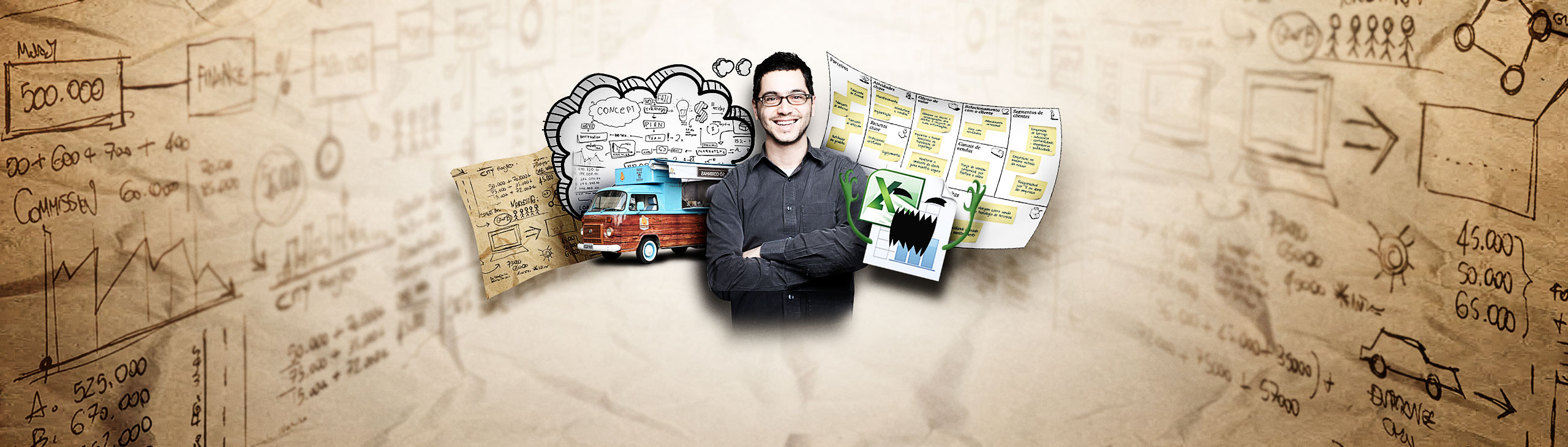 O Plano de Negócios