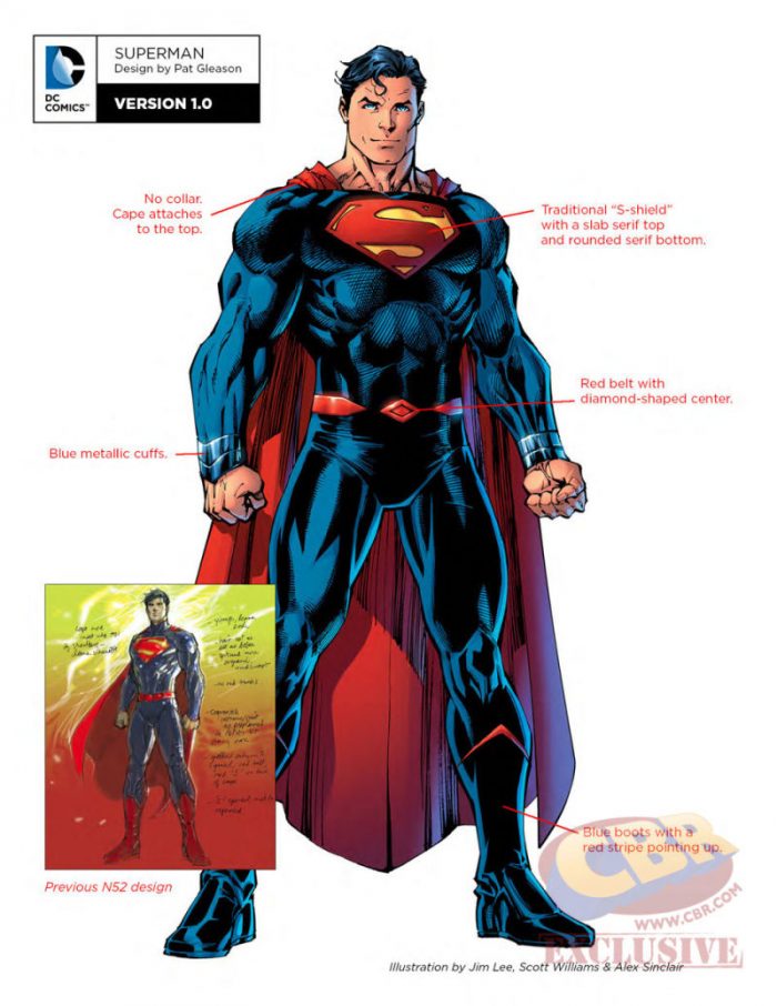 Superman Rebirth Uniforme