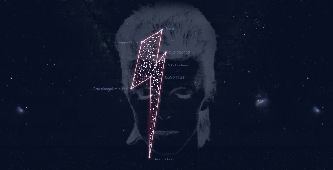 David Bowie agora também é o nome de uma constelação