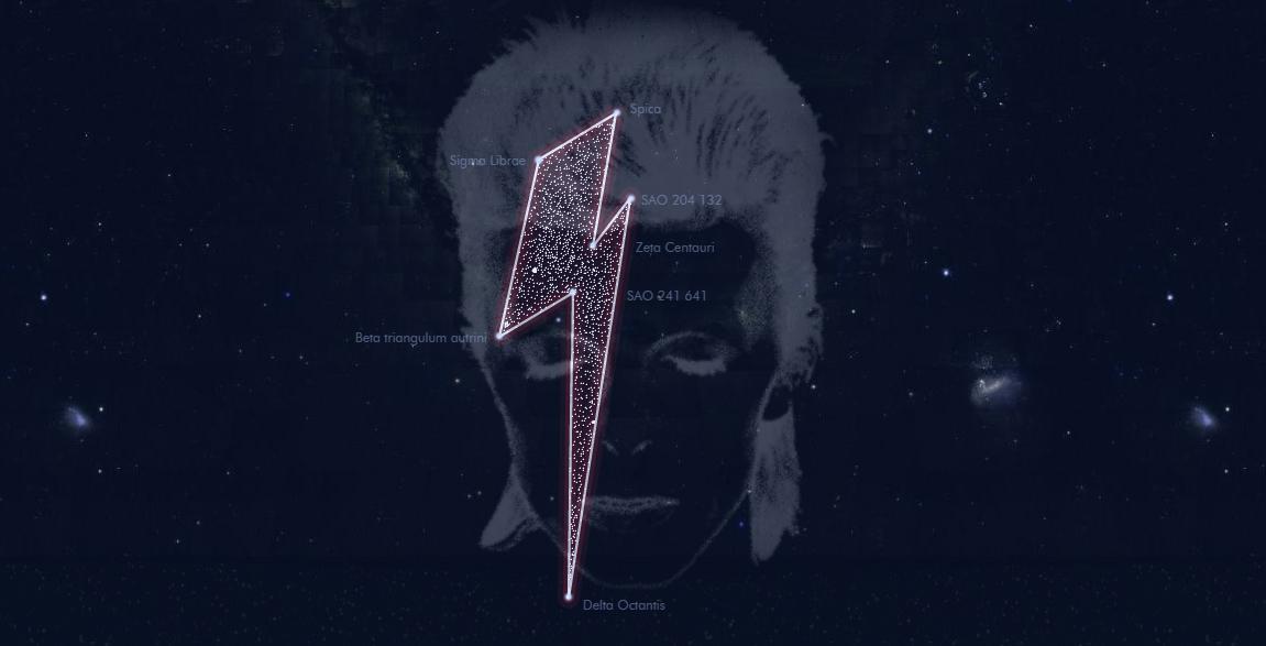 David Bowie agora também é o nome de uma constelação